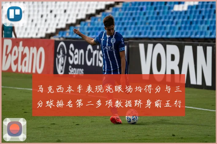 马克西本季表现亮眼场均得分与三分球排名第二多项数据跻身前五行列